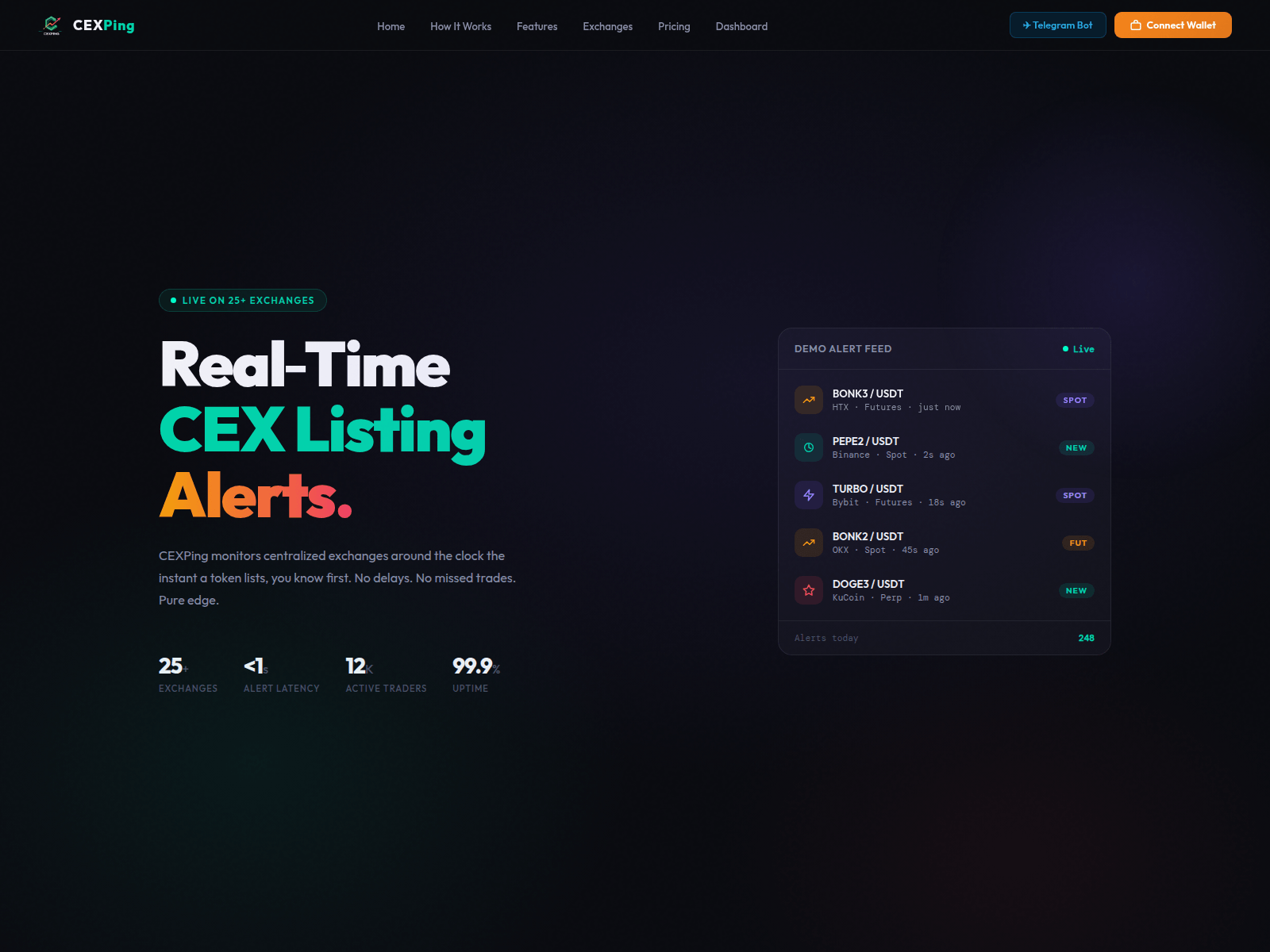 Forensic screenshot of cxping.xyz