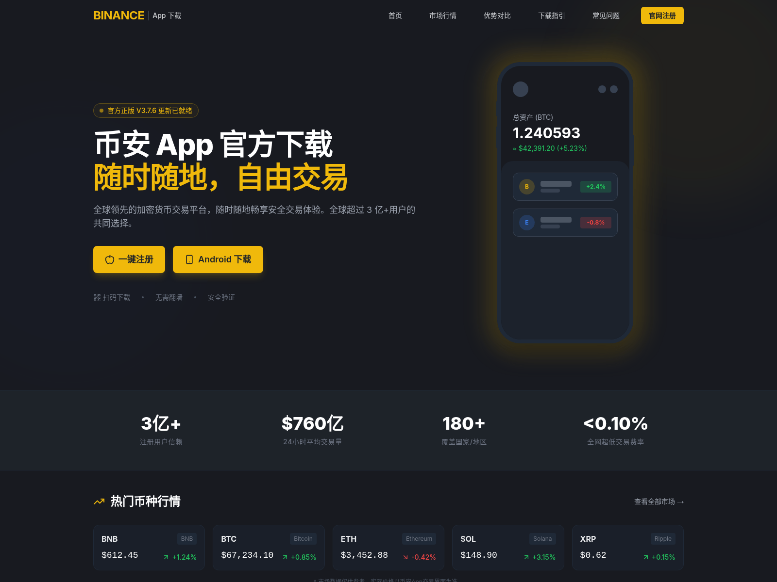 Screenshot of turninginc.com
