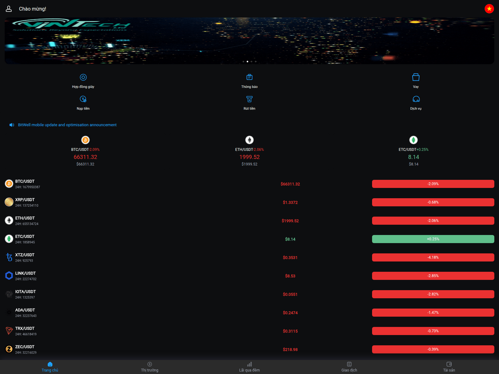 Forensic screenshot of uniswap-invest.com