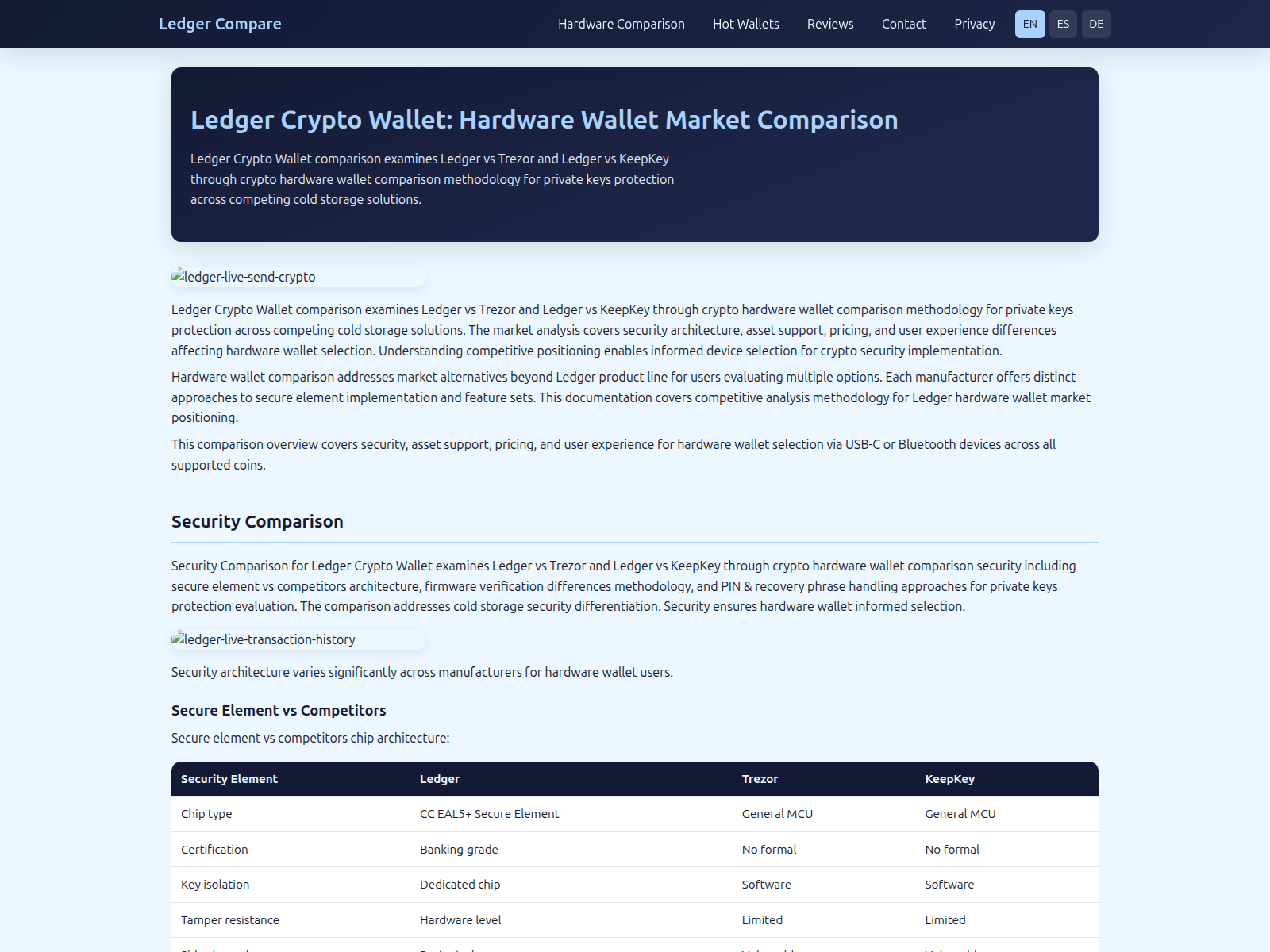 Forensic screenshot of ledger-crypto-wallet-compare.com