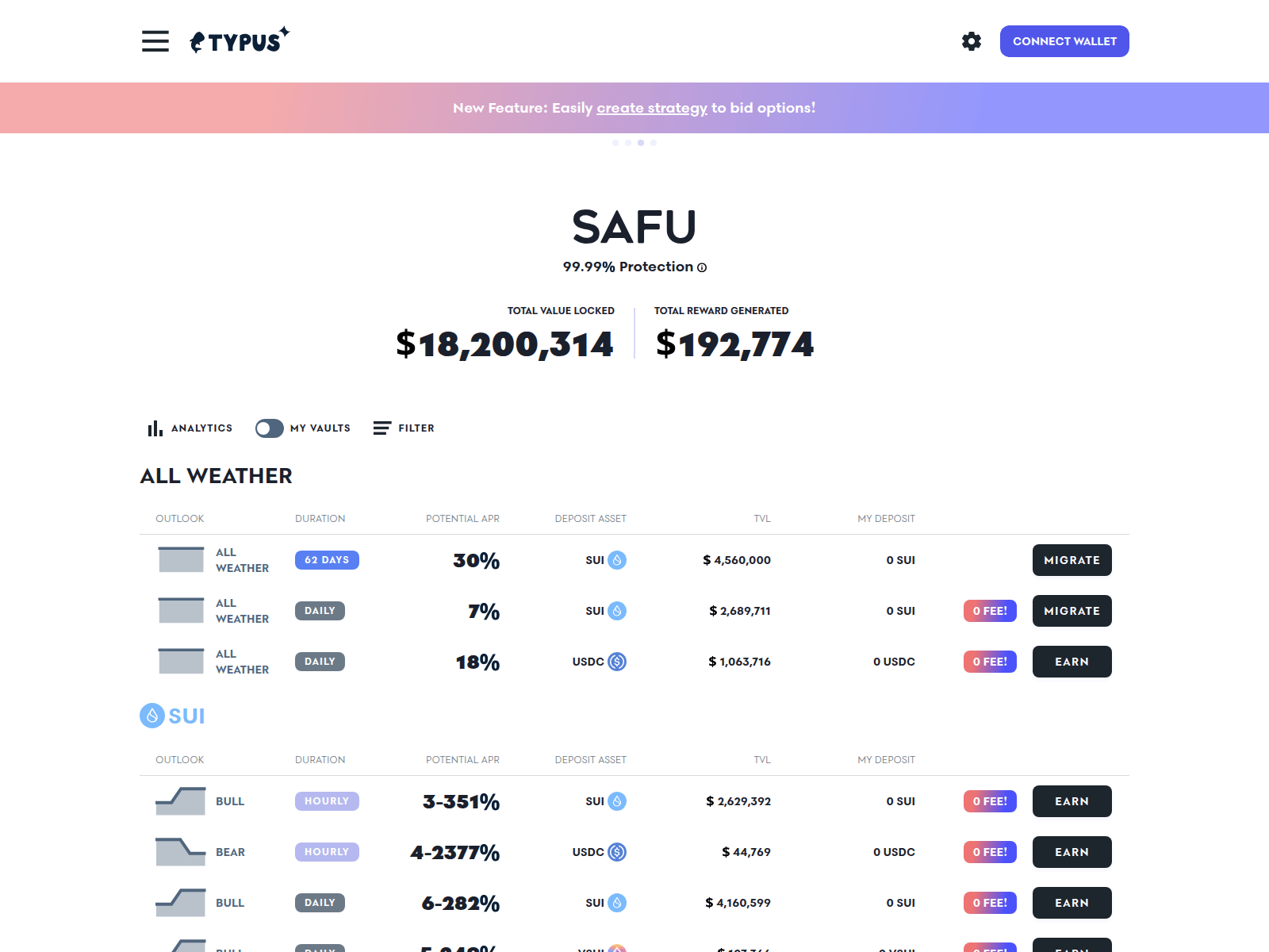 Forensic screenshot of typusfiinance.pages.dev