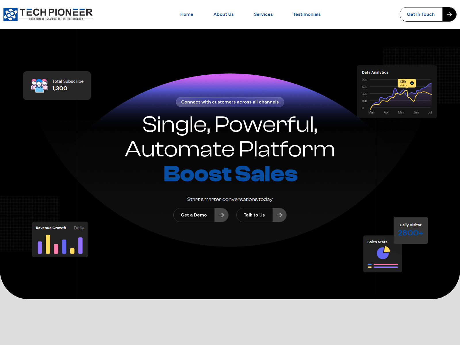 Screenshot of techpioneer.pages.dev