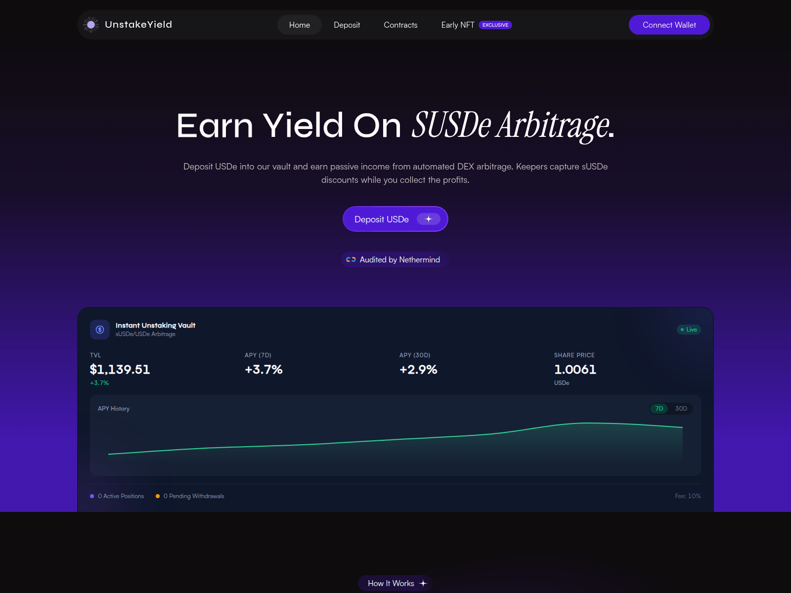 Forensic screenshot of unstakeyield.xyz