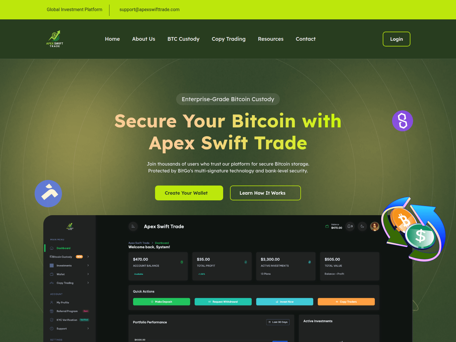 Forensic screenshot of apexswifttrade.com