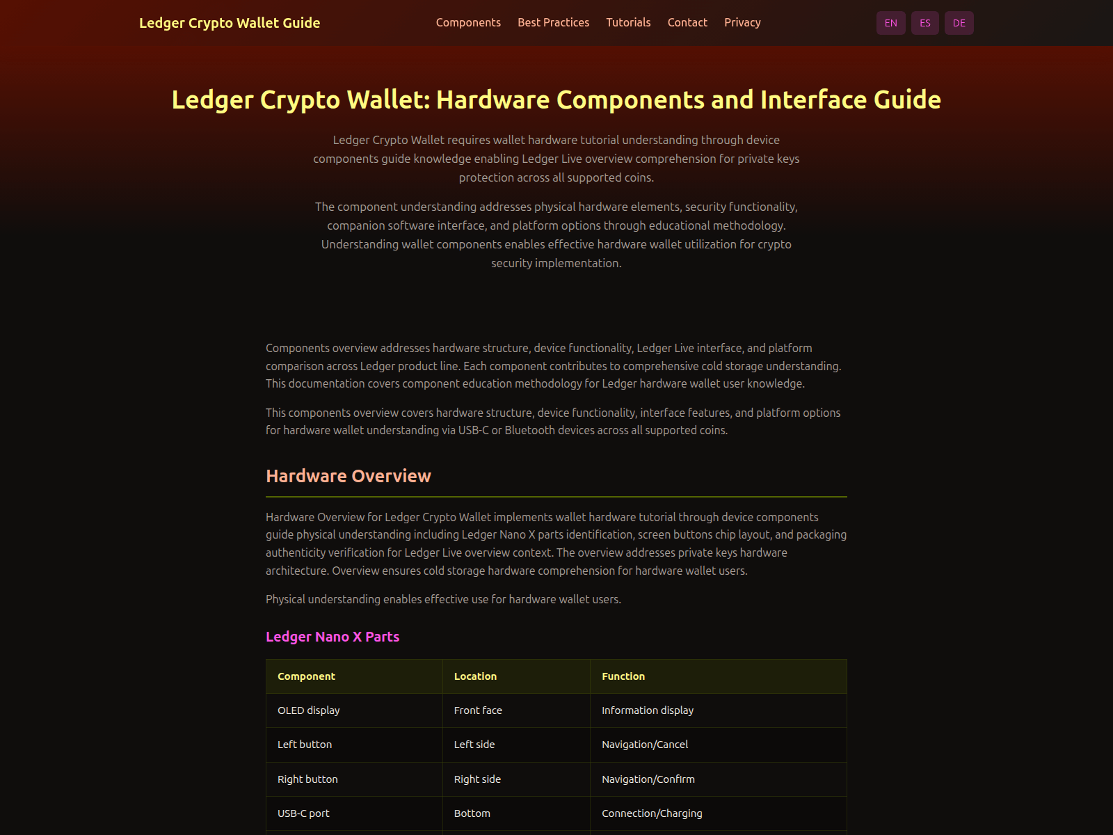 Forensic screenshot of ledger-crypto-wallet-guide.com