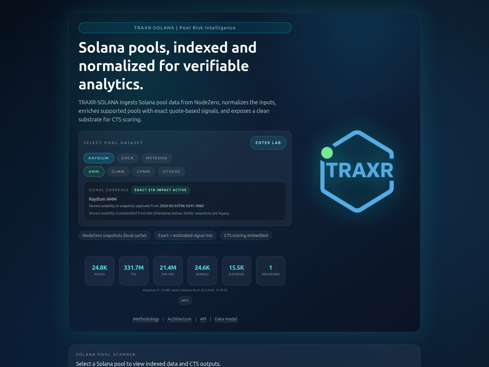 Screenshot of solana.traxr.pro