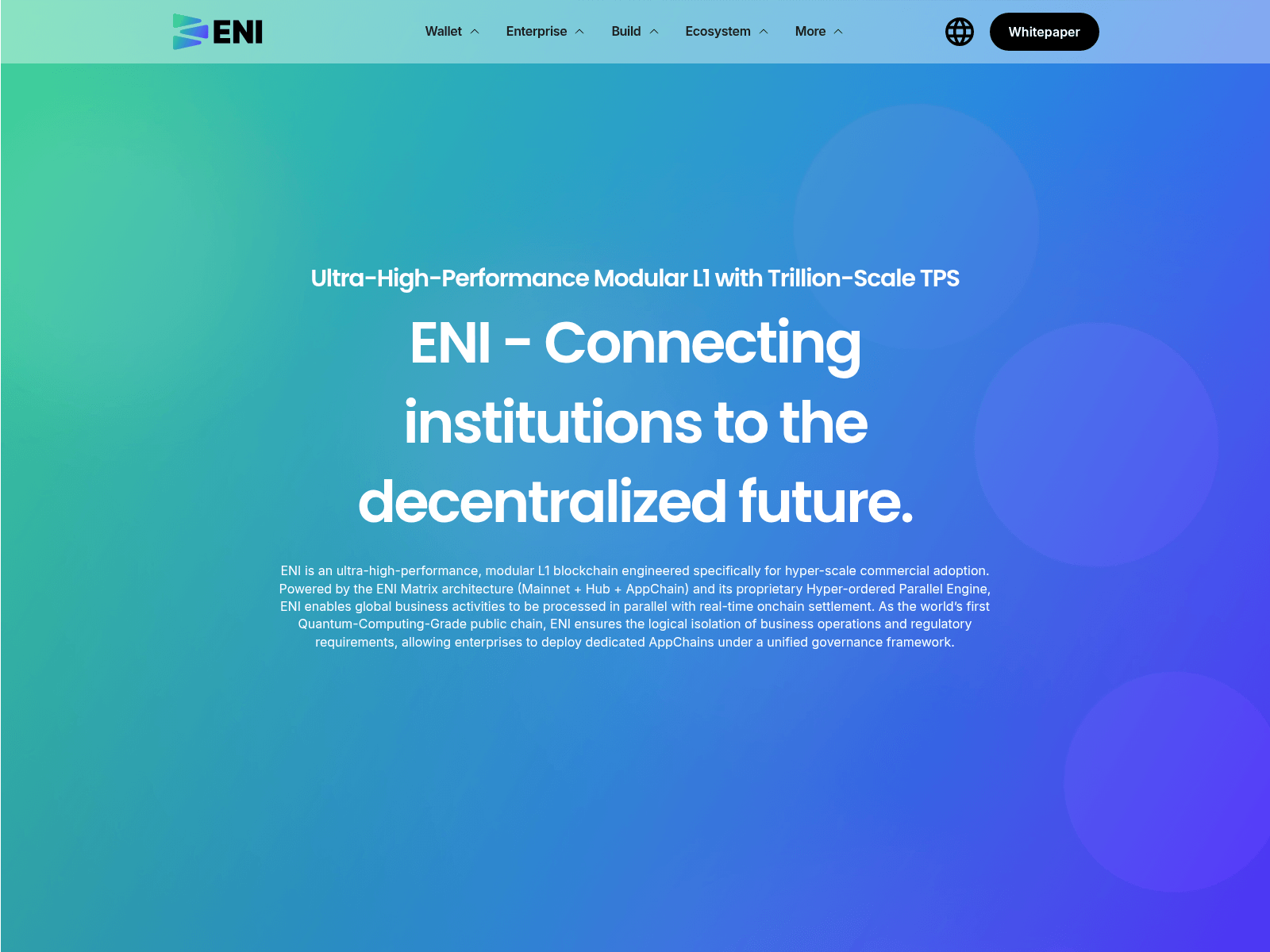 Screenshot of eni-top.website