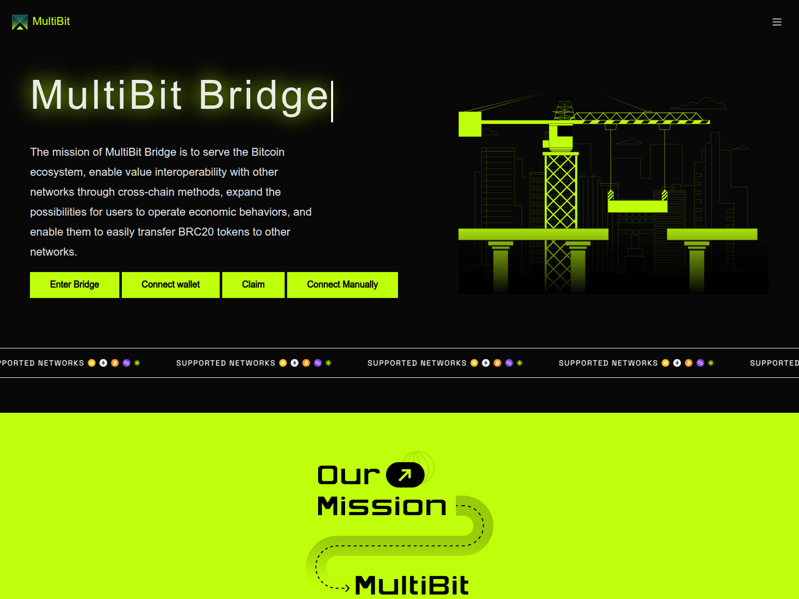 Screenshot of multibit-exchanges.pages.dev