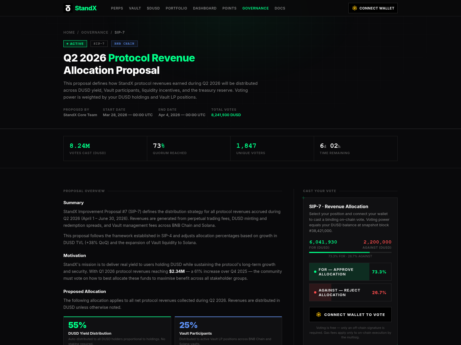 Screenshot of governance-standx.xyz