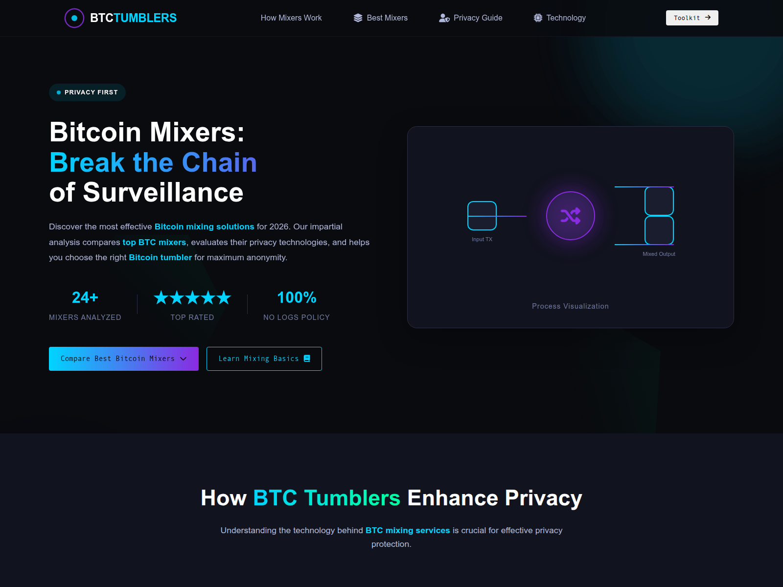 Screenshot of btctumblers.net