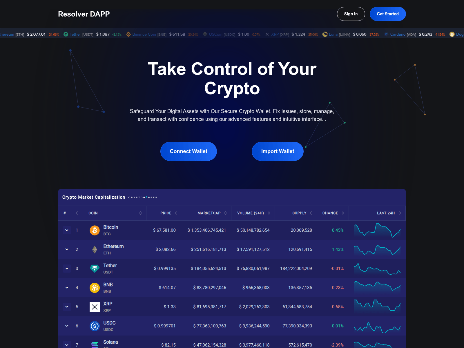 Screenshot of panelresolver-dapp.pages.dev