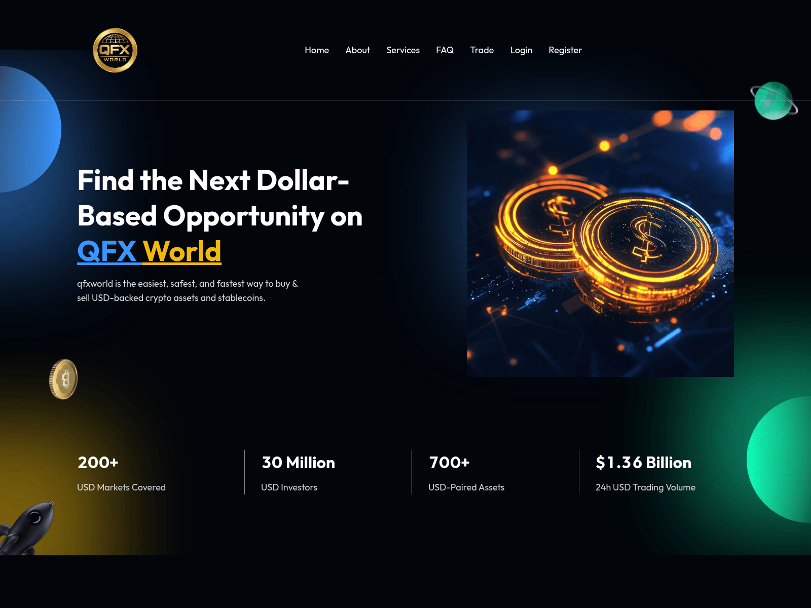 Screenshot of qfxworld.com