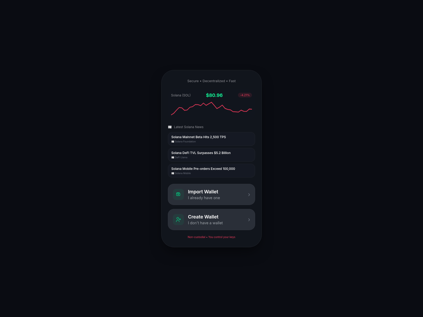 Screenshot of solwallet-app.com