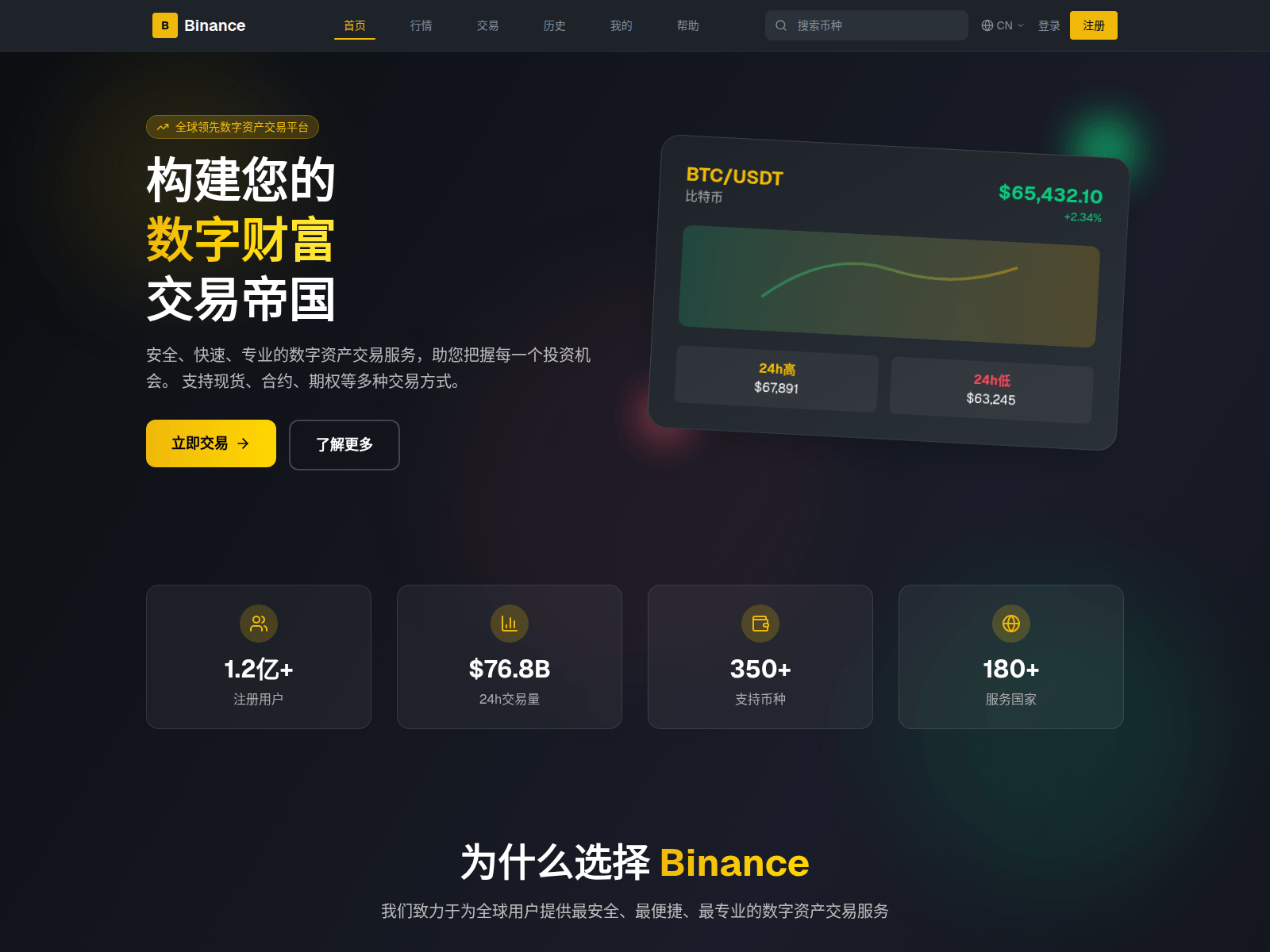 Screenshot of exchange-d6g.pages.dev