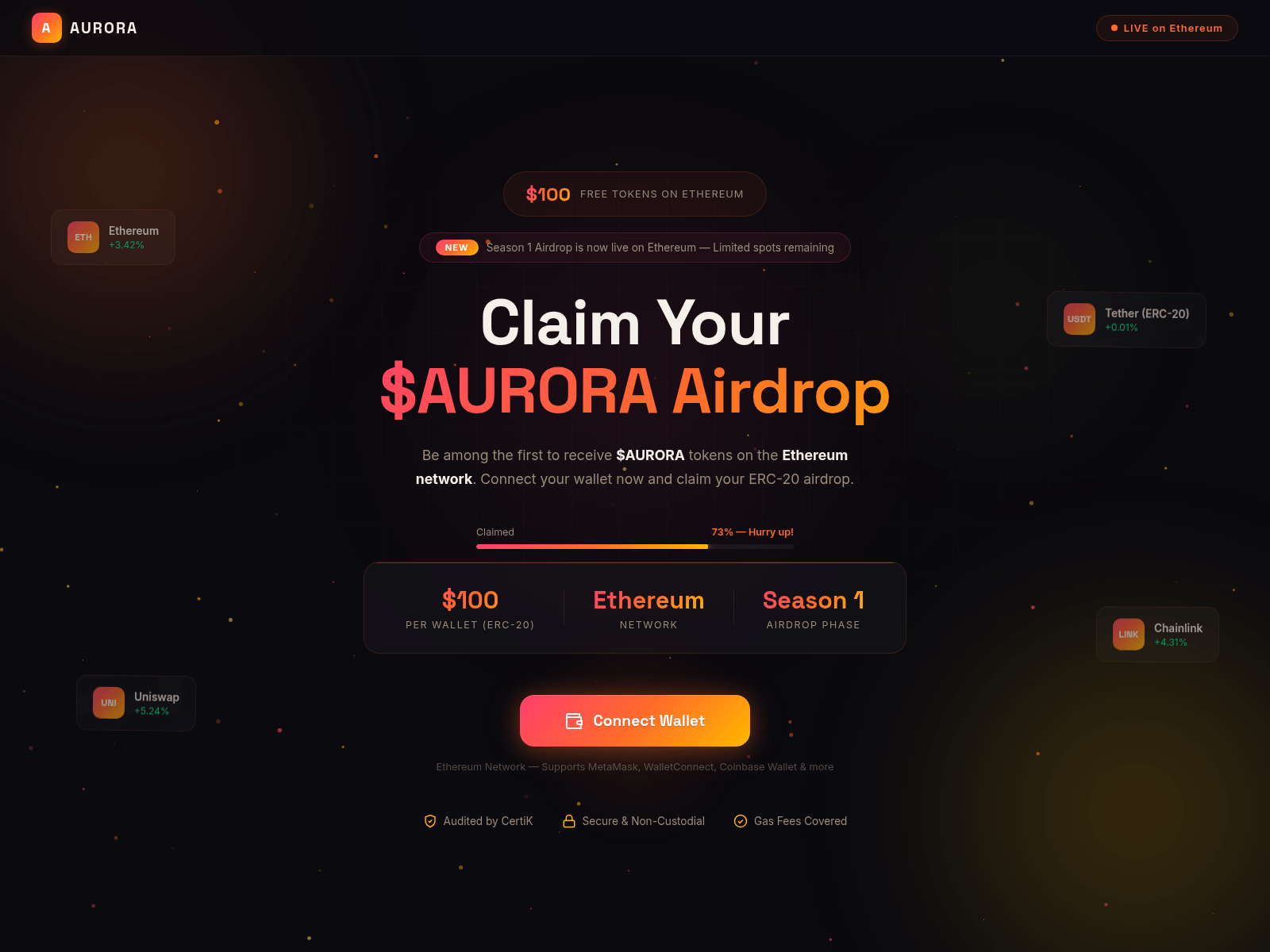 Screenshot of auroraproject.site