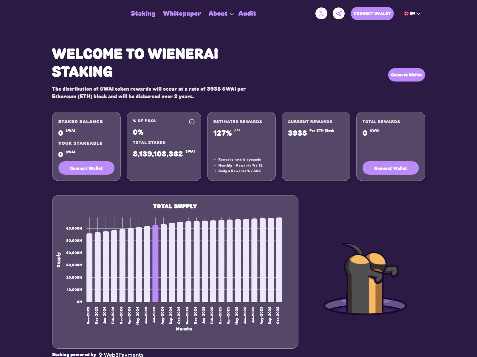 Screenshot of app-wienerdog-ai-en.pages.dev