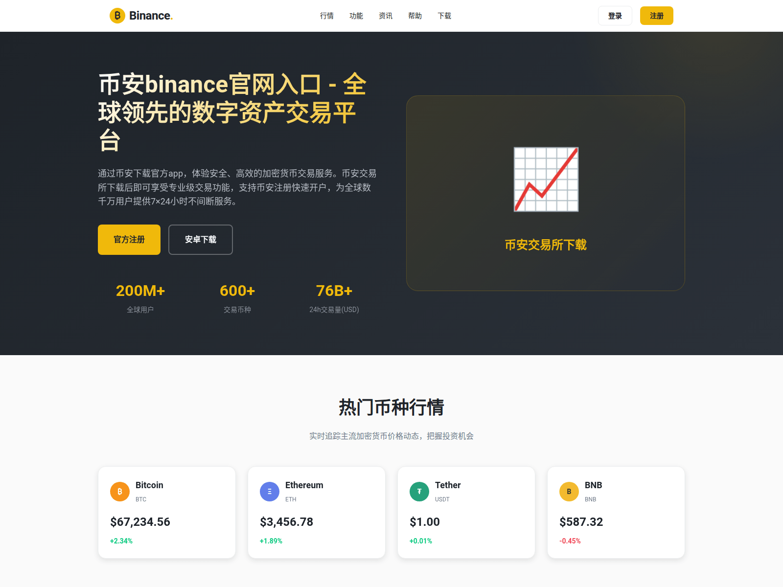 Screenshot of www.um-binance.com.cn