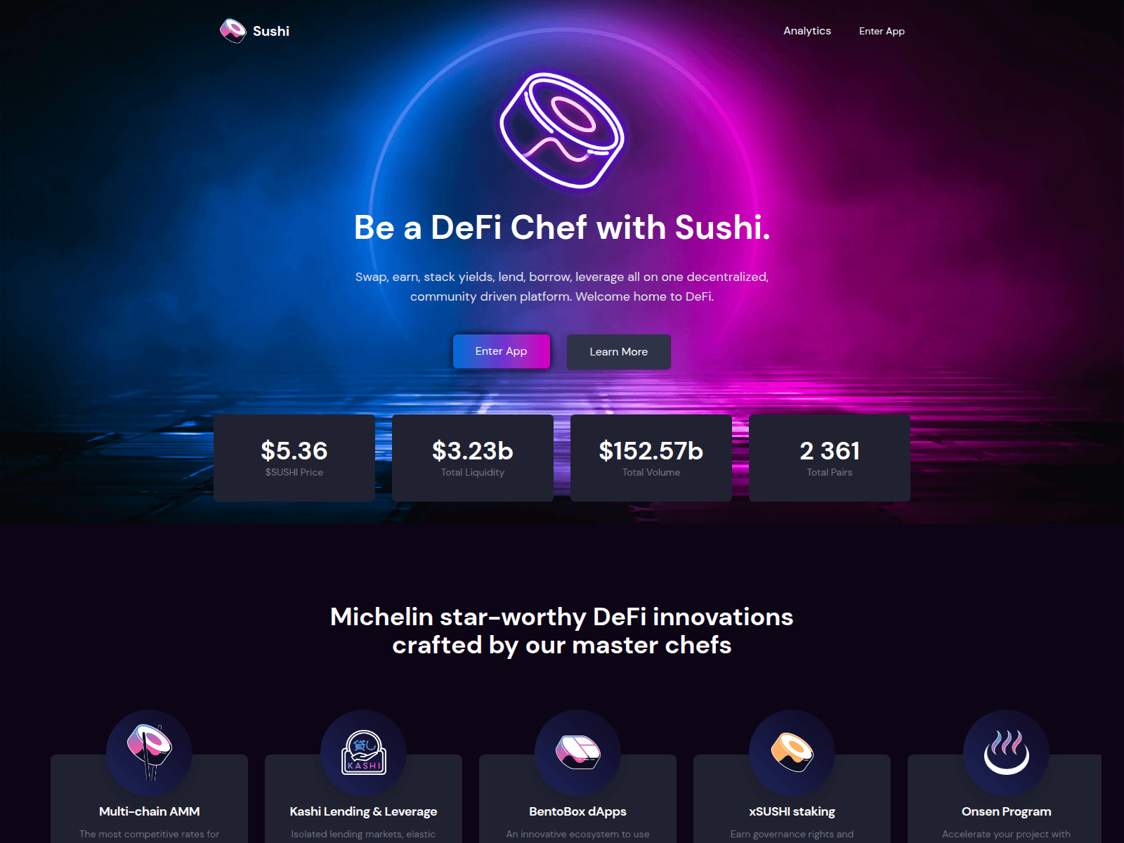 Screenshot of sushiwsap.site
