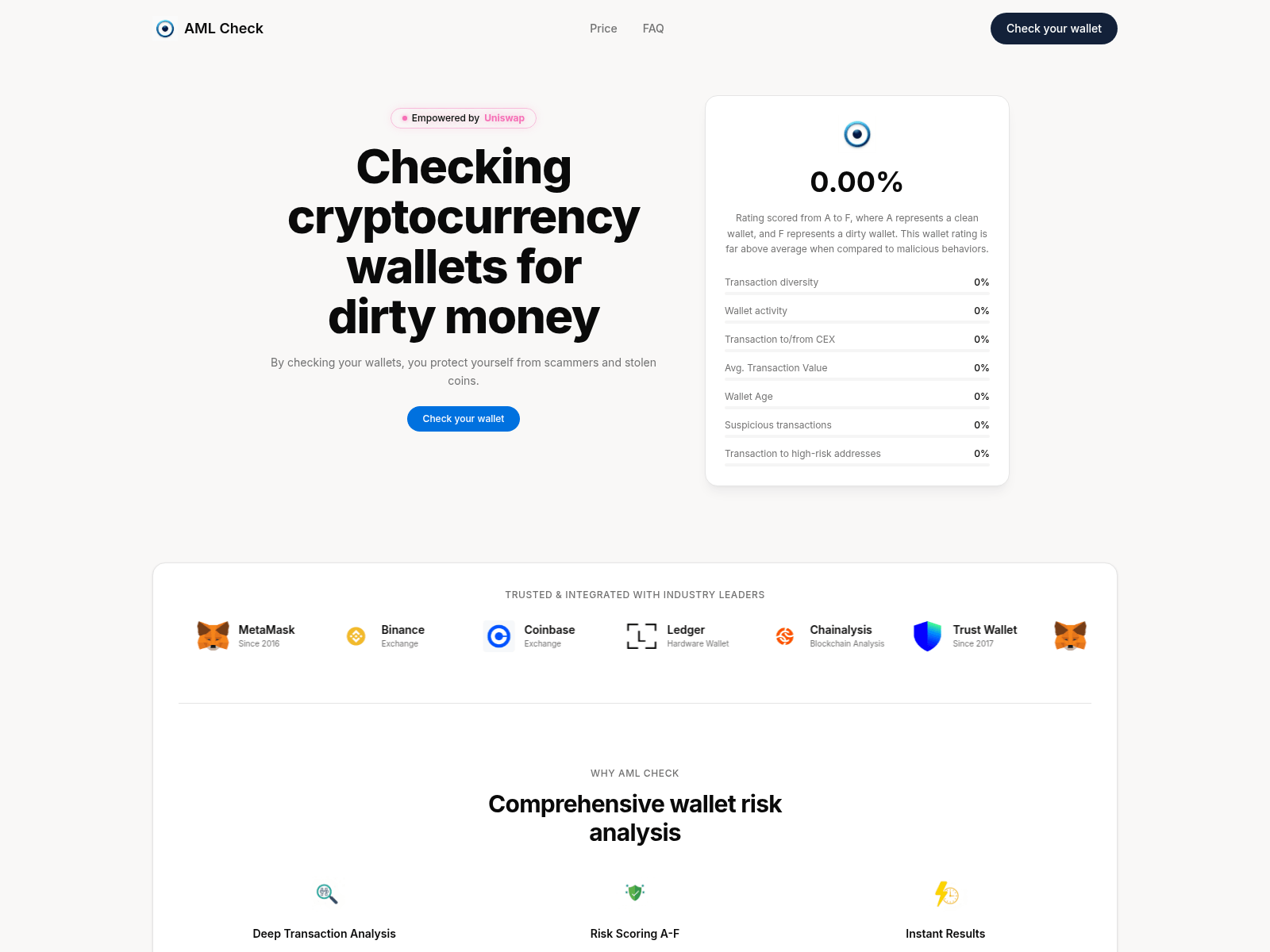 Screenshot of checkyourcrypto.com