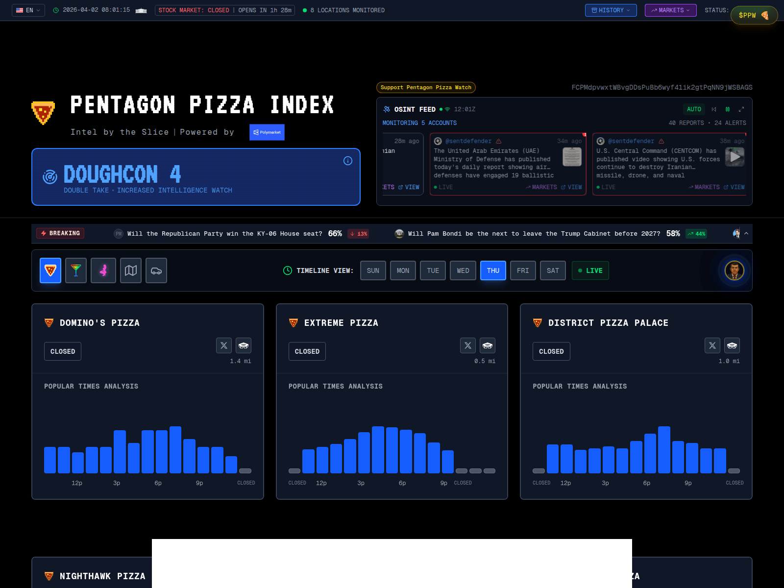Screenshot of microsloponline.com