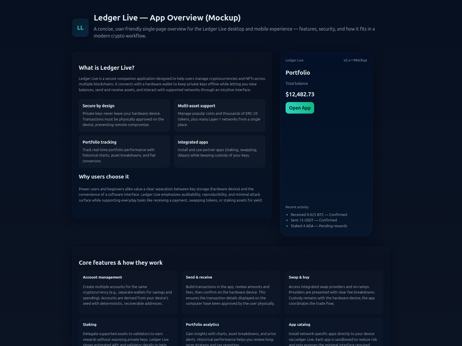 Screenshot of support-en-learn.pages.dev