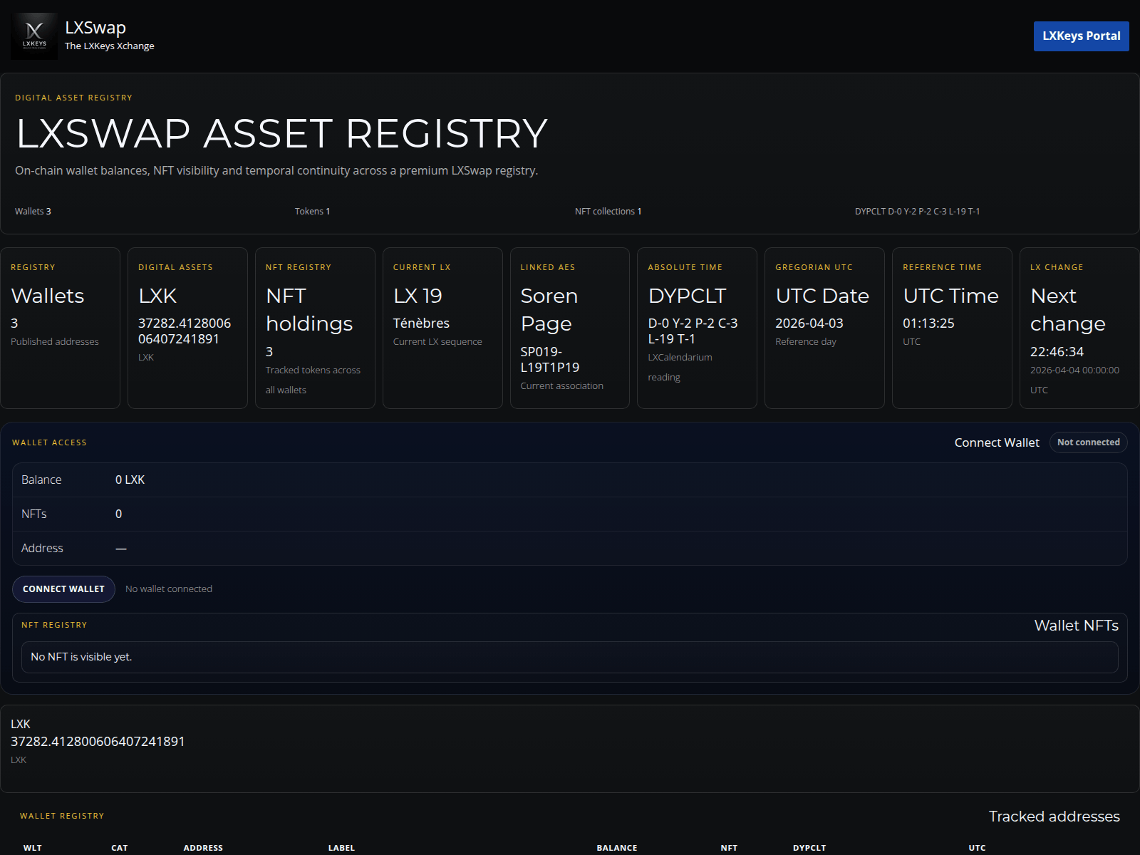 Screenshot of lxswap.com