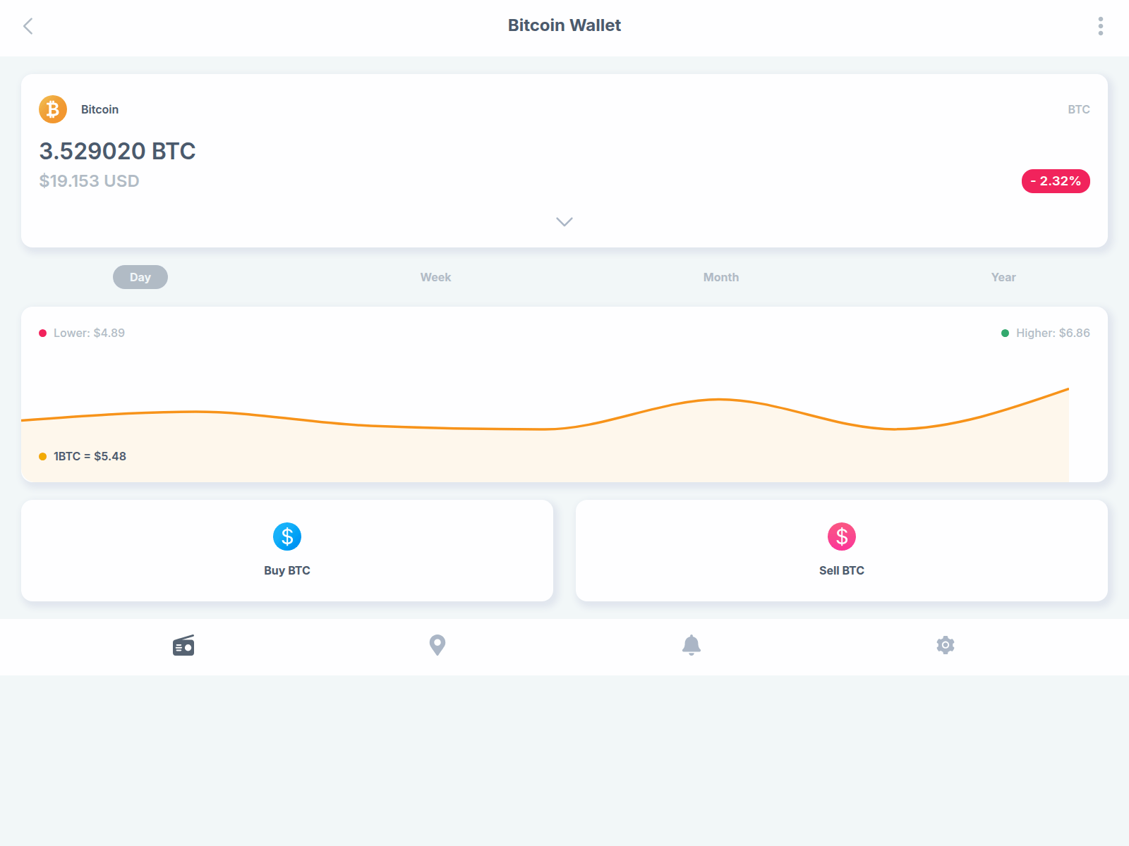 Screenshot of rank-math-task.pages.dev