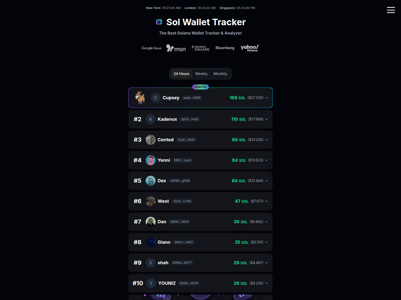 Screenshot of solanawallettracker.pages.dev