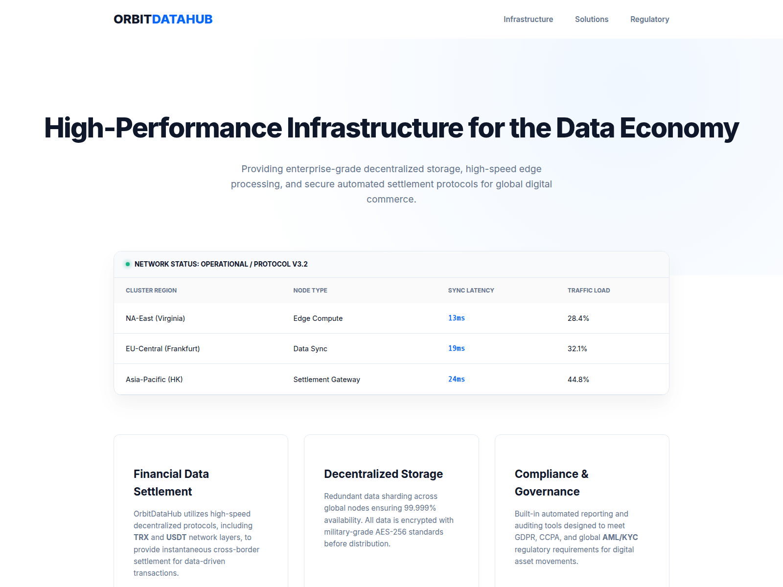 Screenshot of orbitdatahub.org
