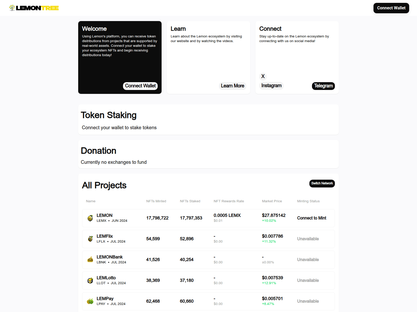 Screenshot of allthingslemonn.pages.dev