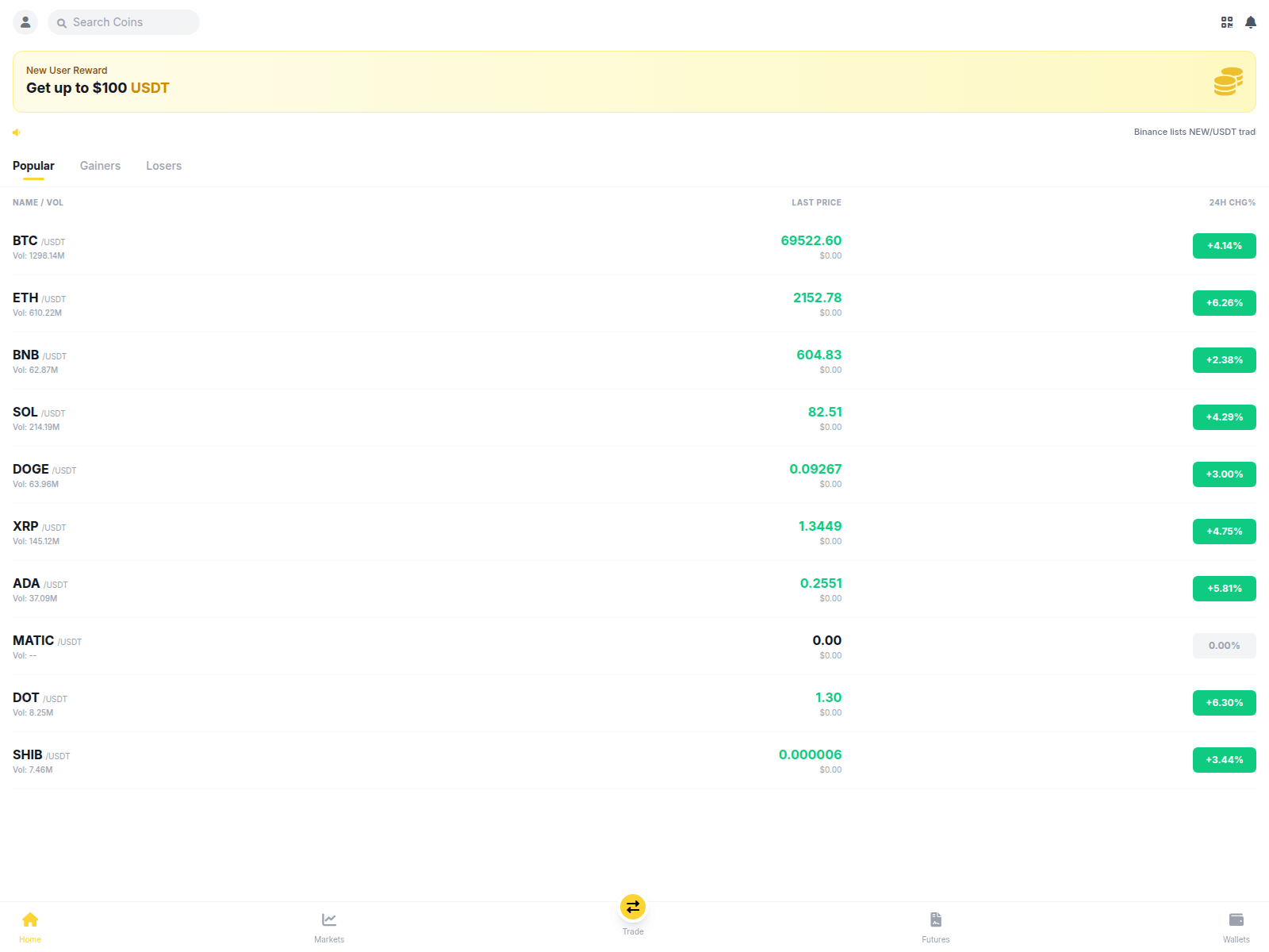 Screenshot of cryptofast.top