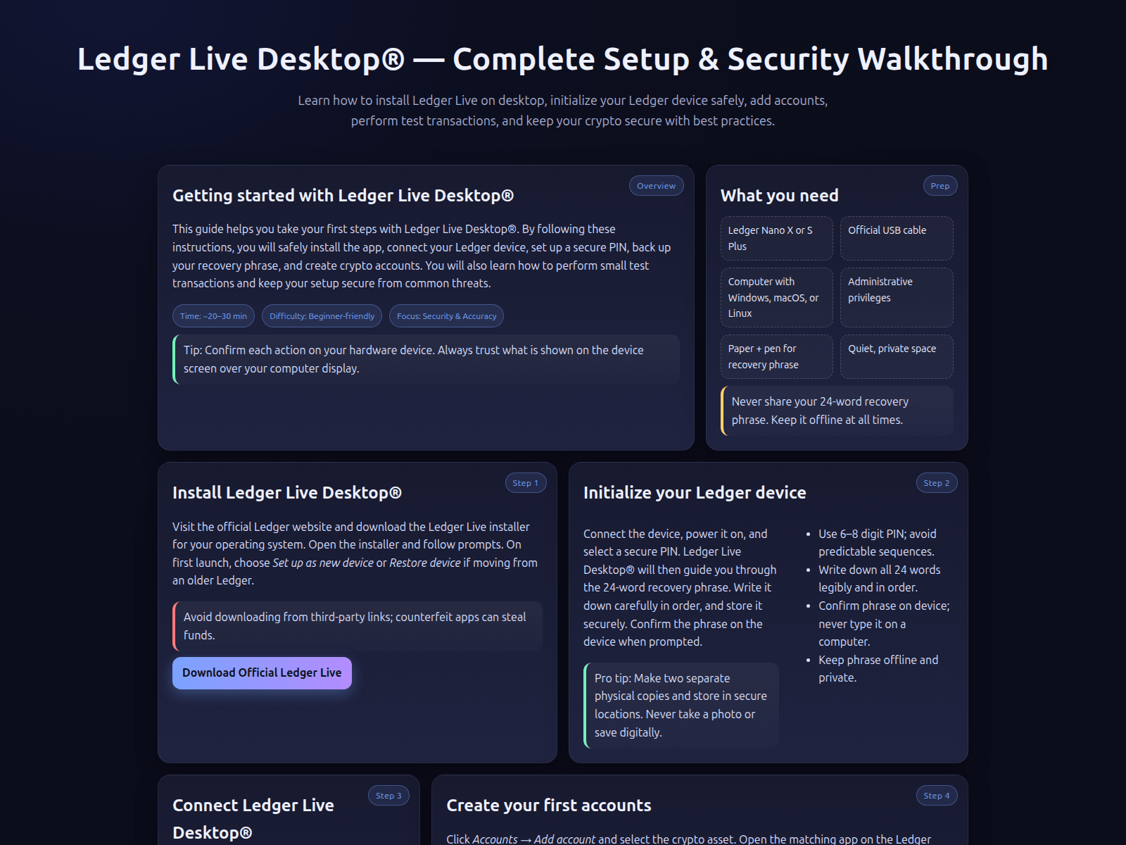 Screenshot of desktop--live-ledggr.pages.dev