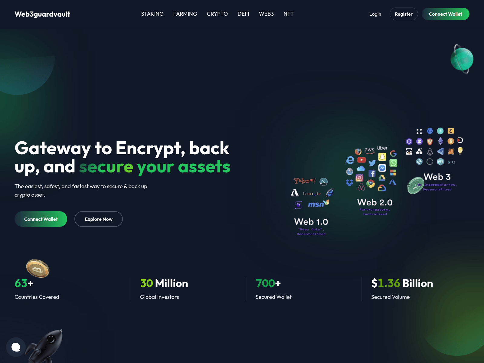 Screenshot of web3guardvault.com