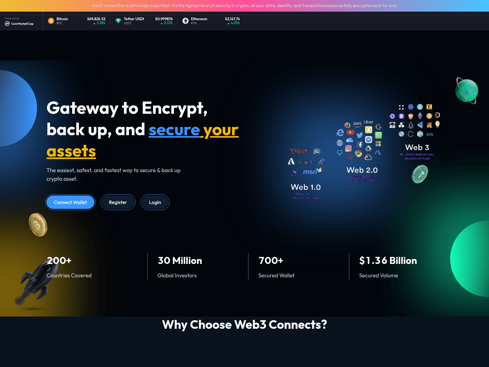 Screenshot of app.web3cryptosecure.online