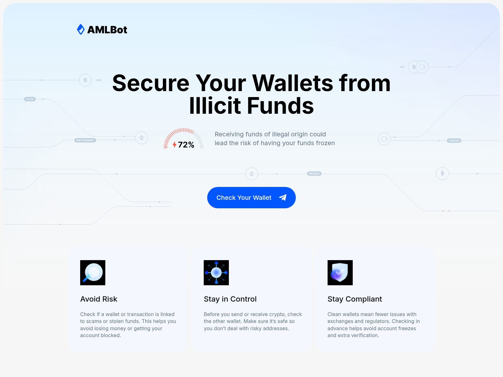 Screenshot of www.networkaml.com