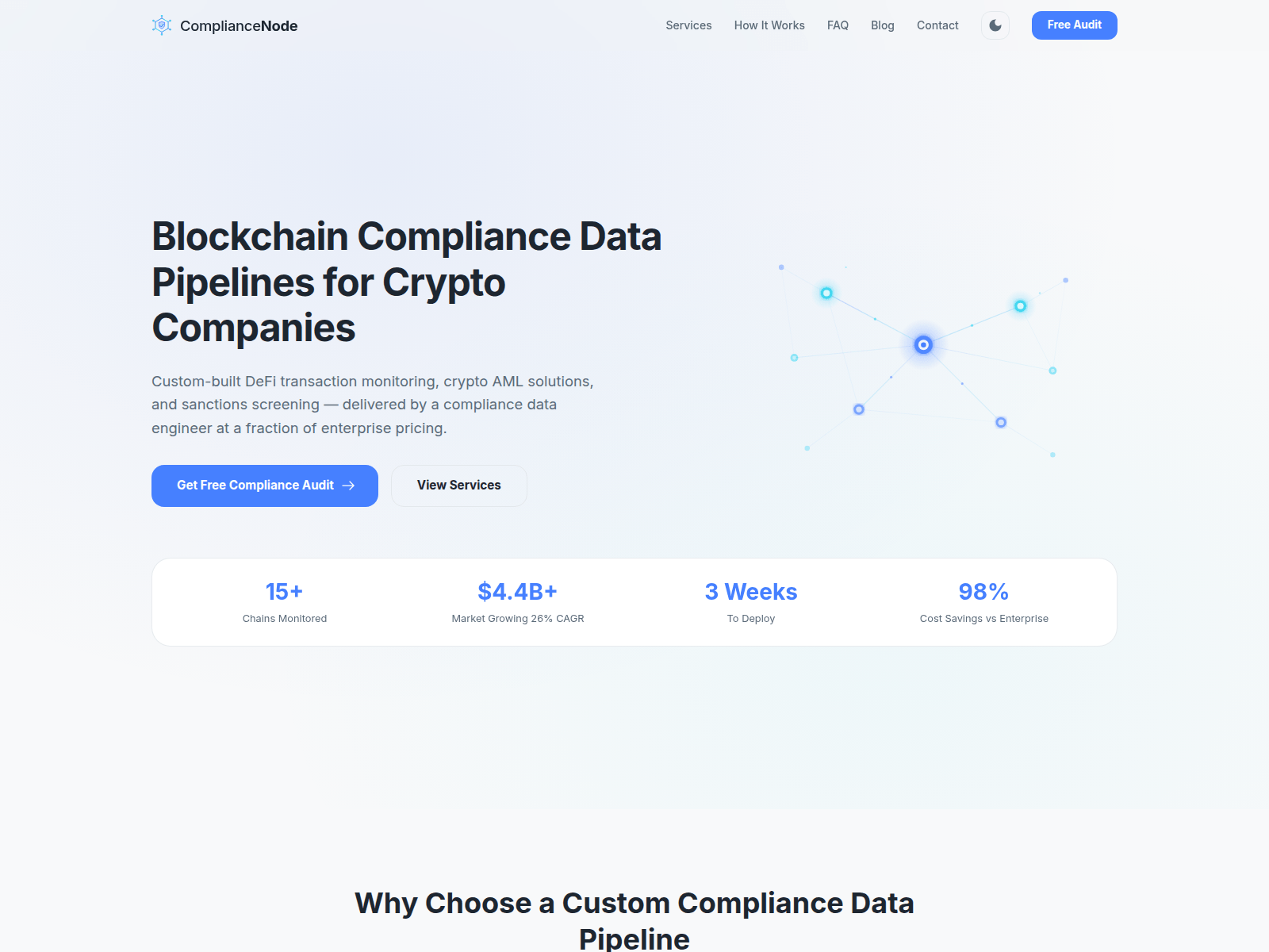 Screenshot of compliancenode-website.pages.dev