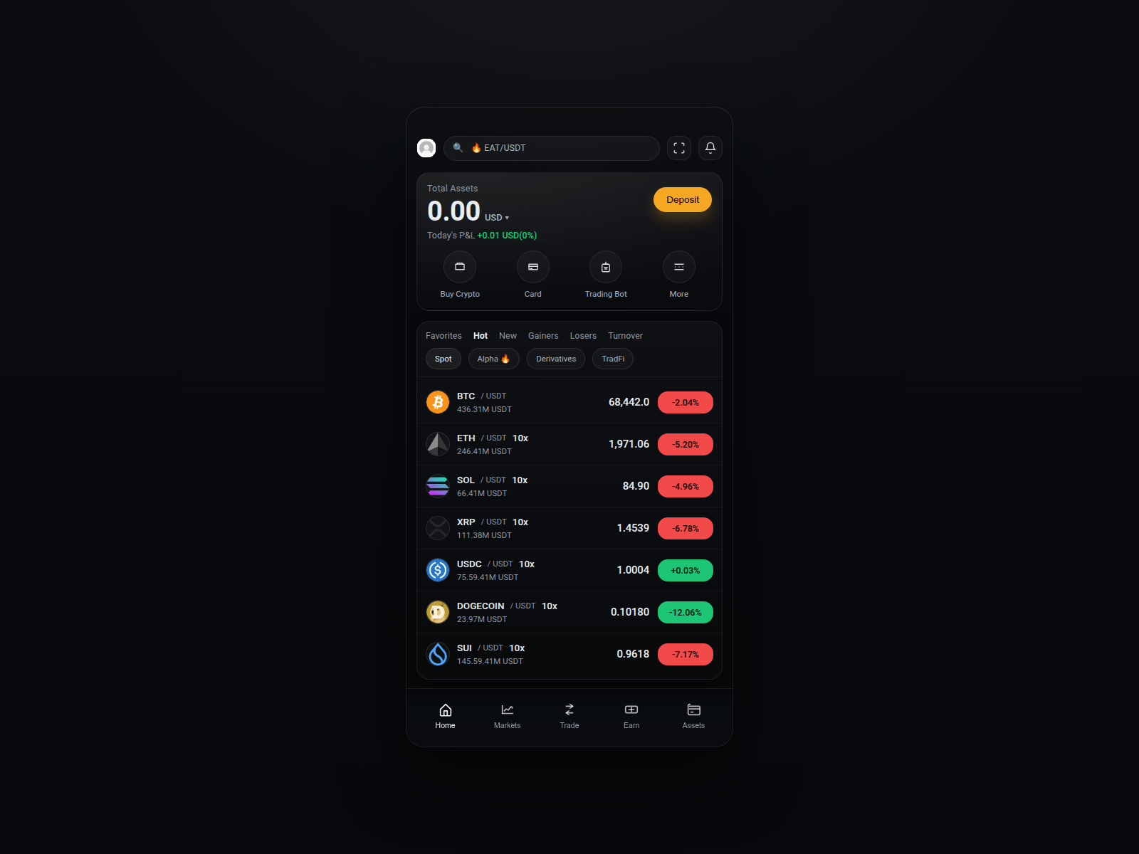 Screenshot of bybit.assetincidentreport.com