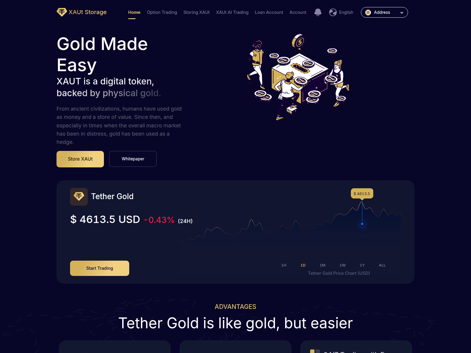 Screenshot of tethergold.top