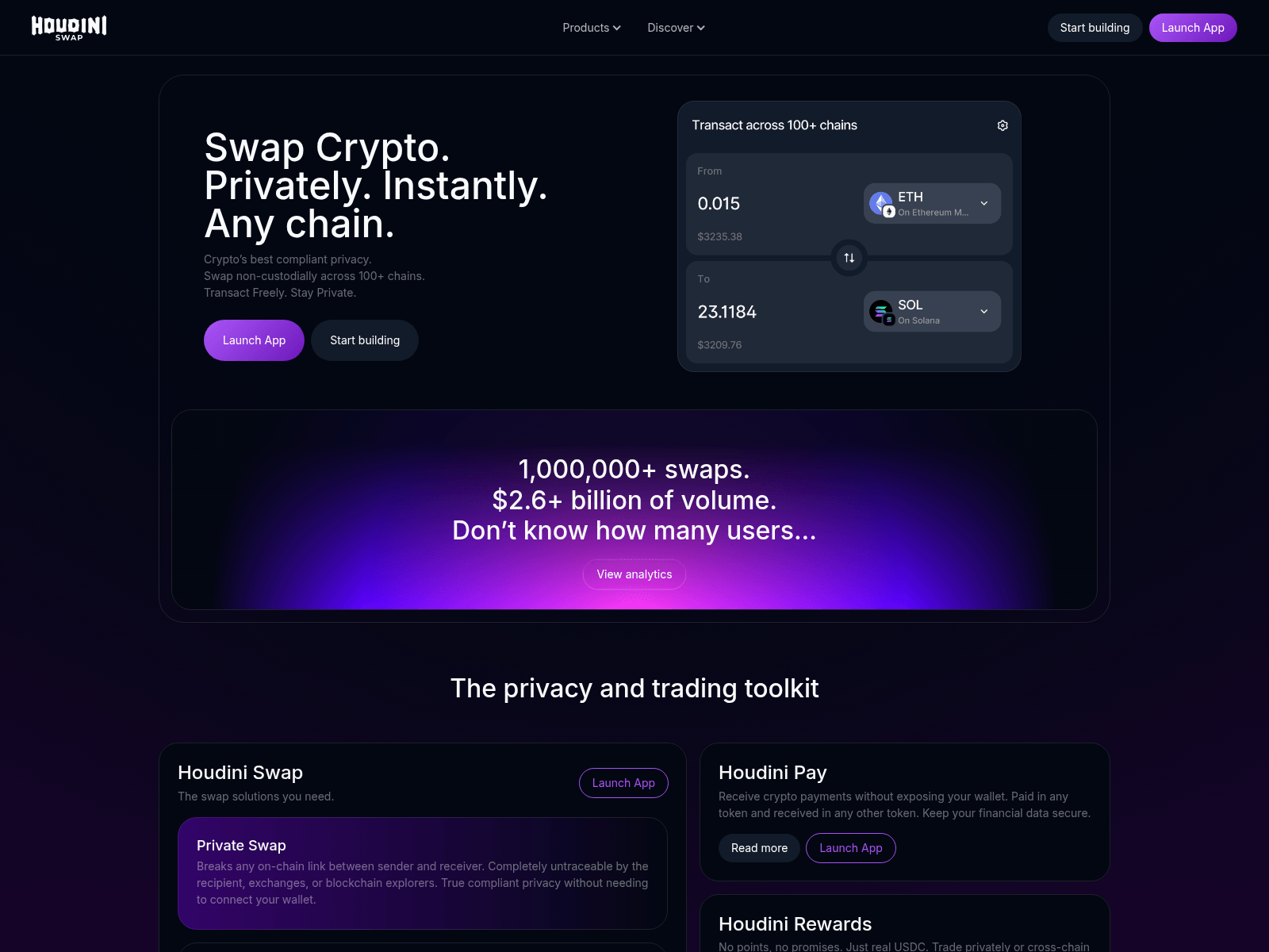 Screenshot of houdiniswa.com