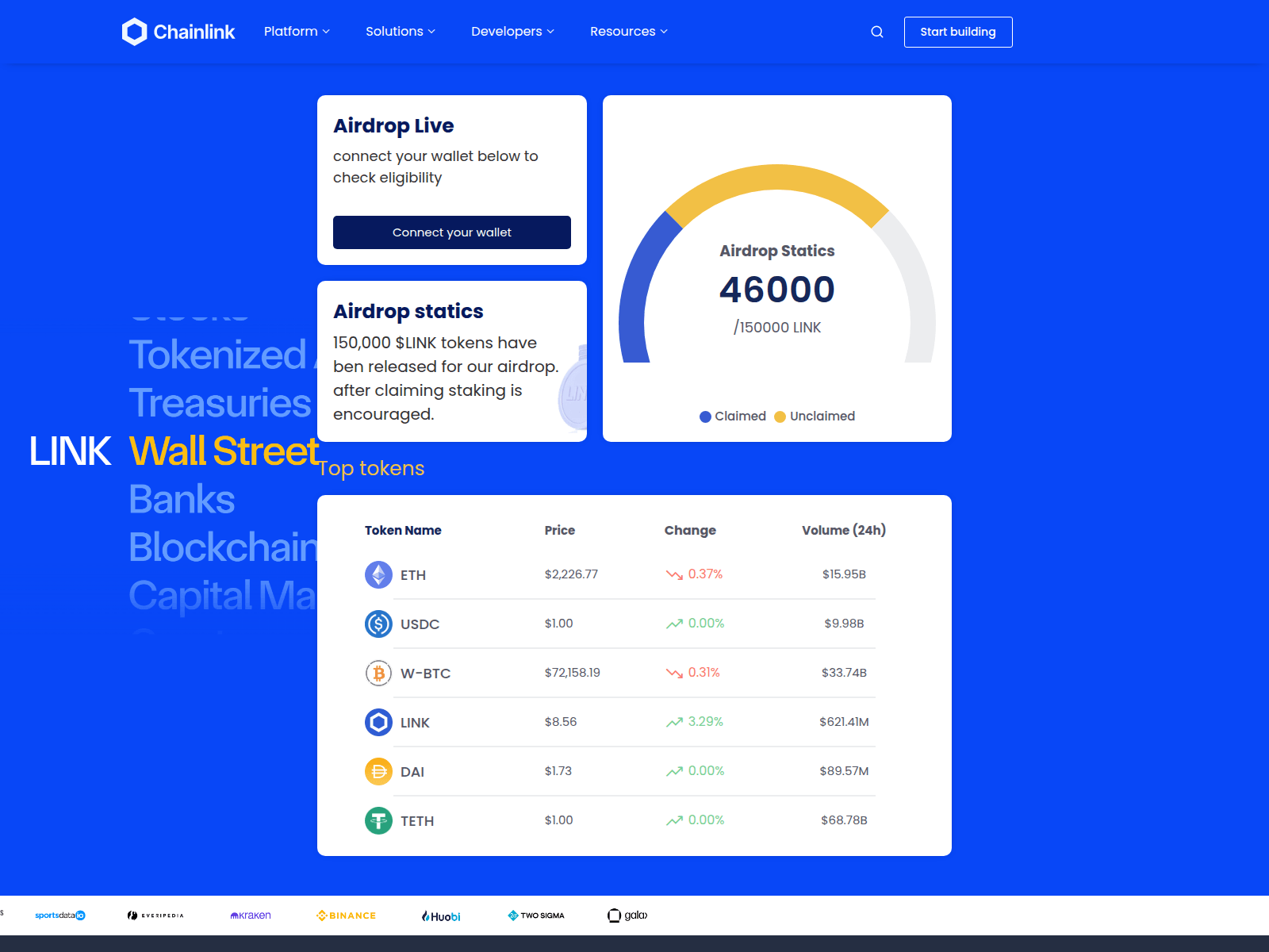 Screenshot of airdropchain.link