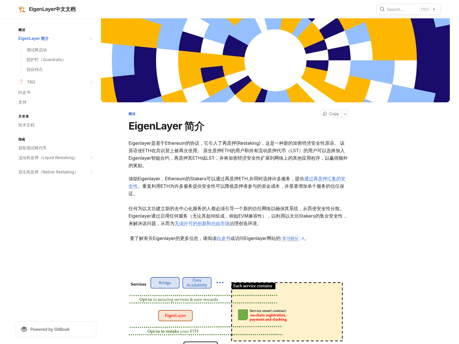 Screenshot of eigenlayer-cn.gitbook.io