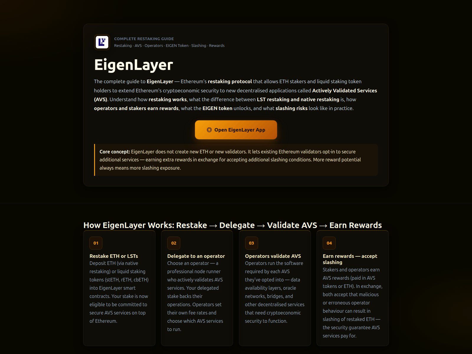 Screenshot of eigen-layer-site.github.io