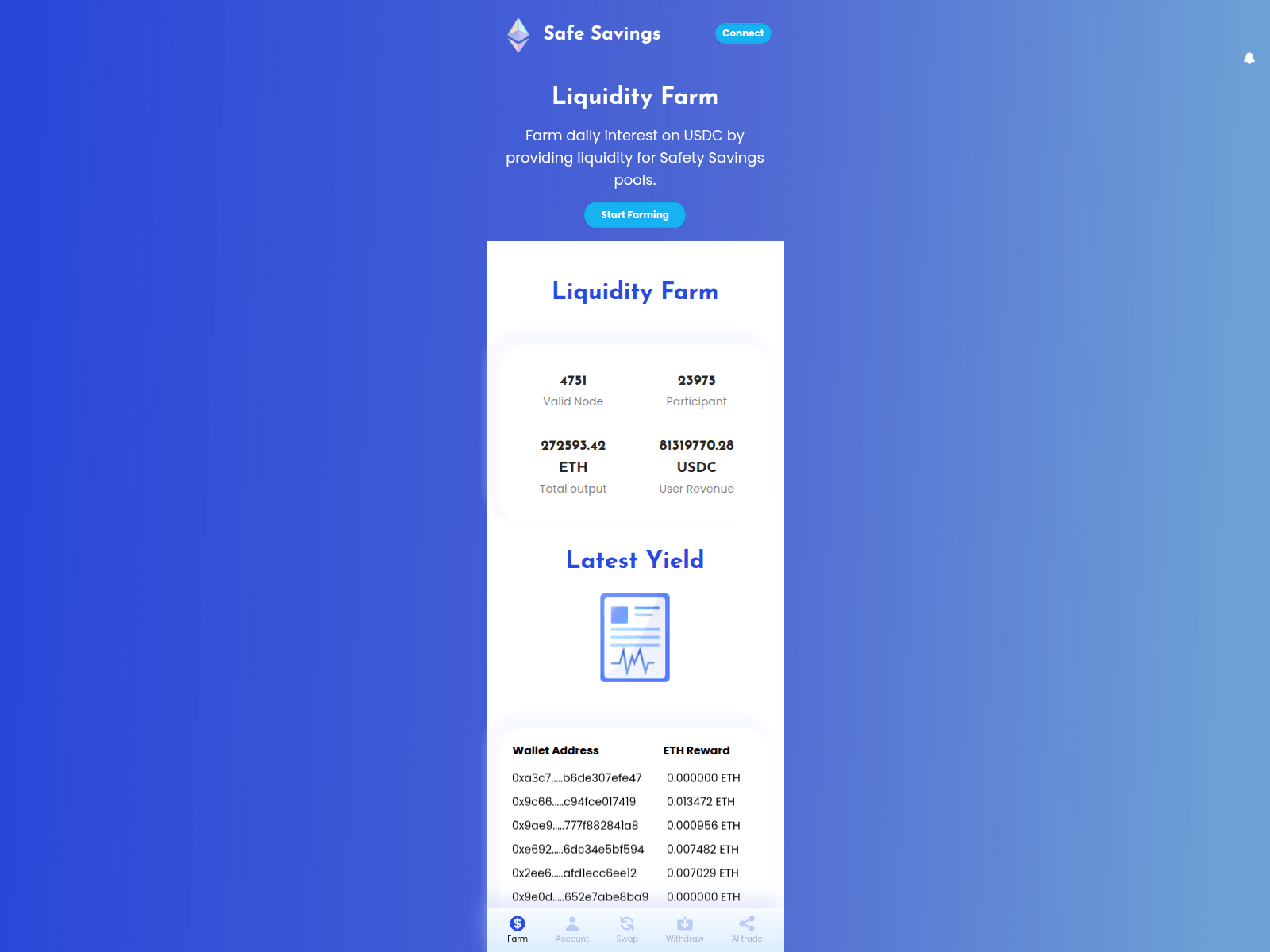Screenshot of www.safepal.top