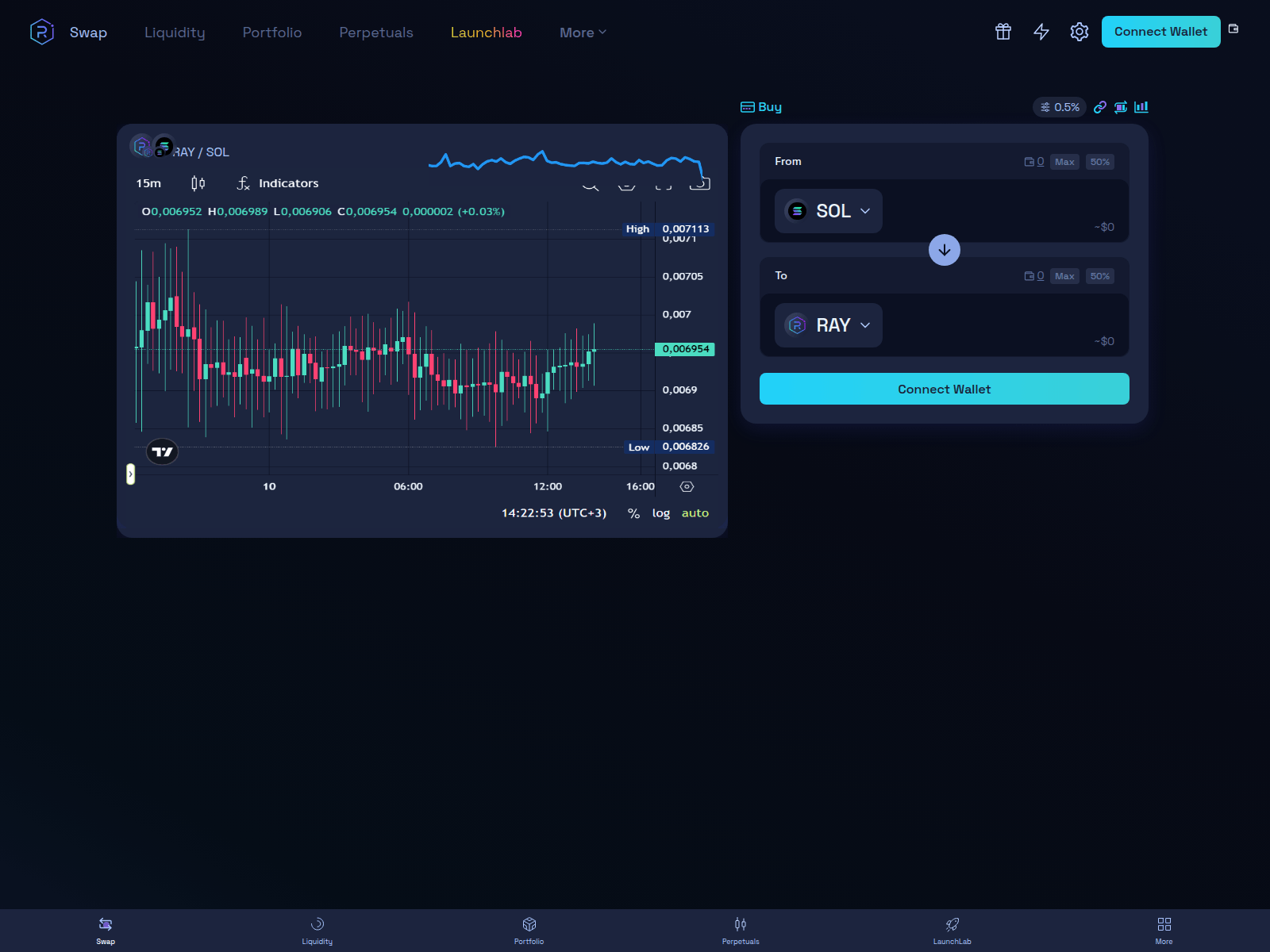 Screenshot of phuttuta.live