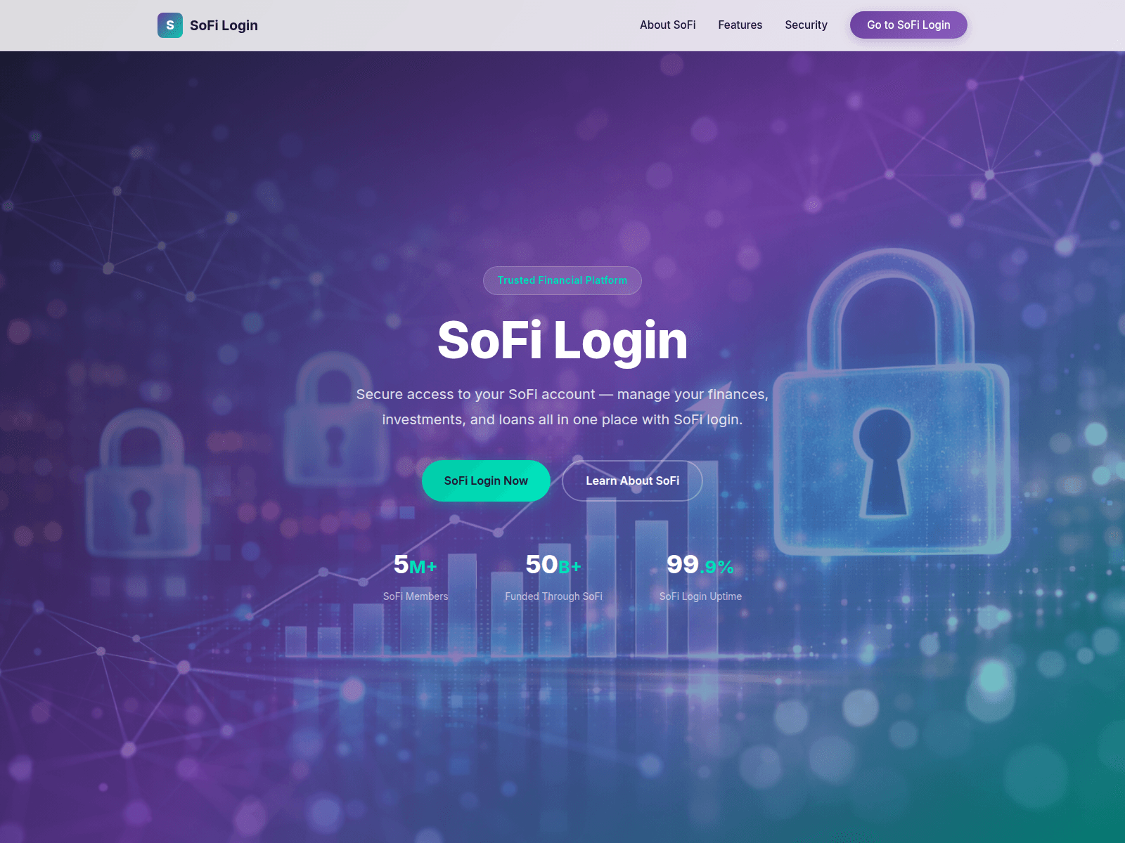 Screenshot of sofi-inv.com