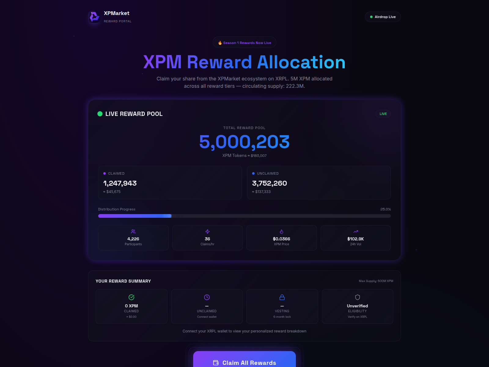 Screenshot of xpmlabs.info