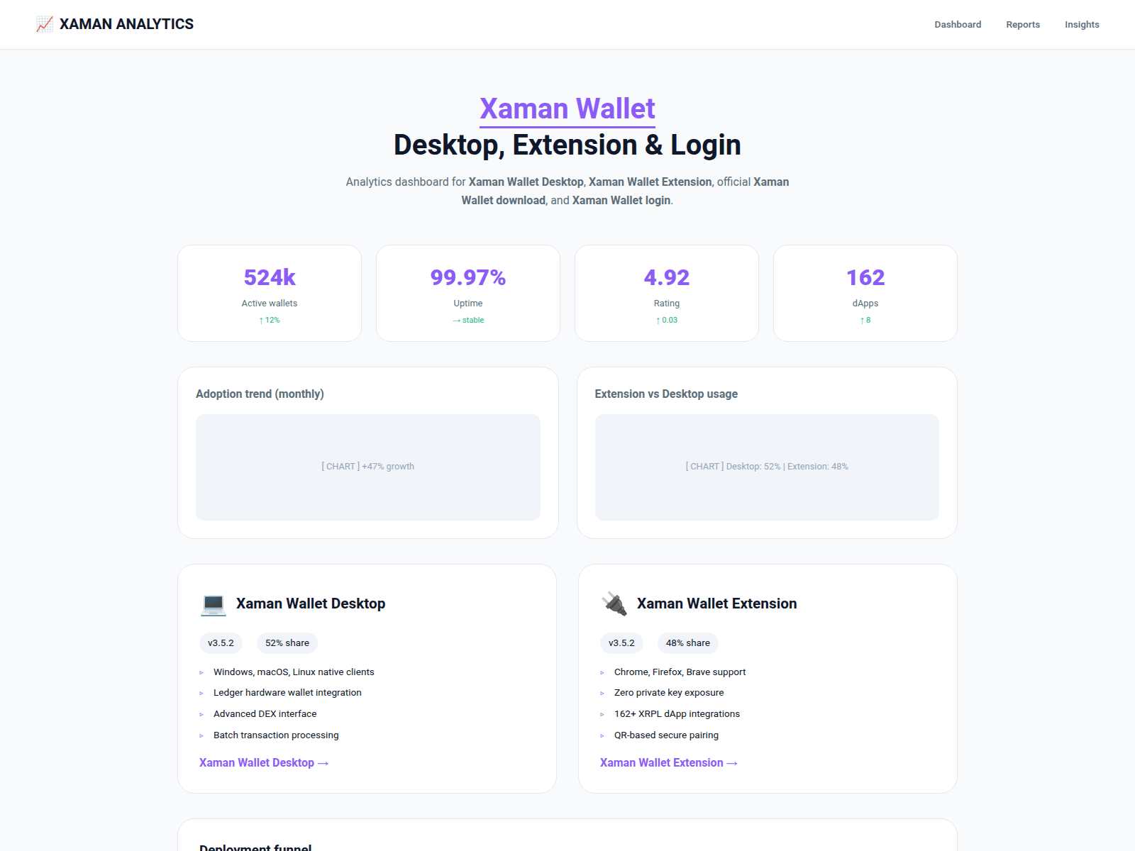 Screenshot of xaman-usa.icu