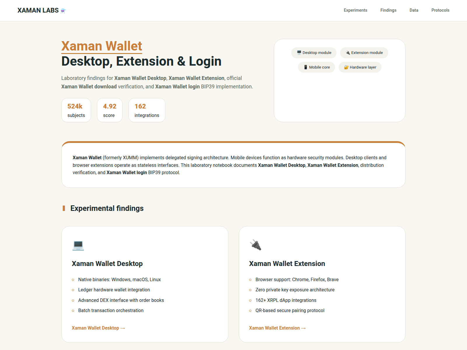 Screenshot of xaman-enjoy.icu