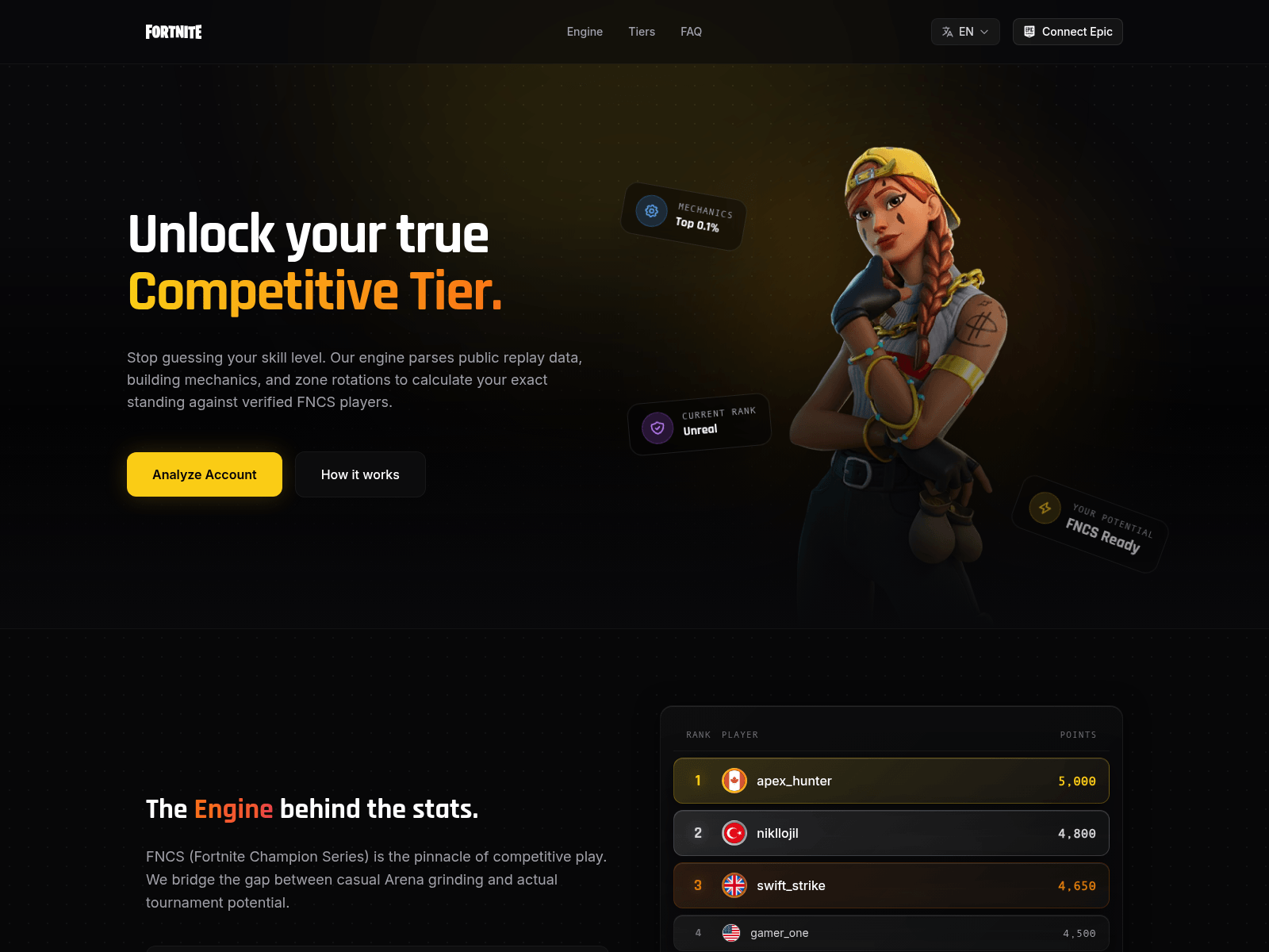 Screenshot of fnhub.us