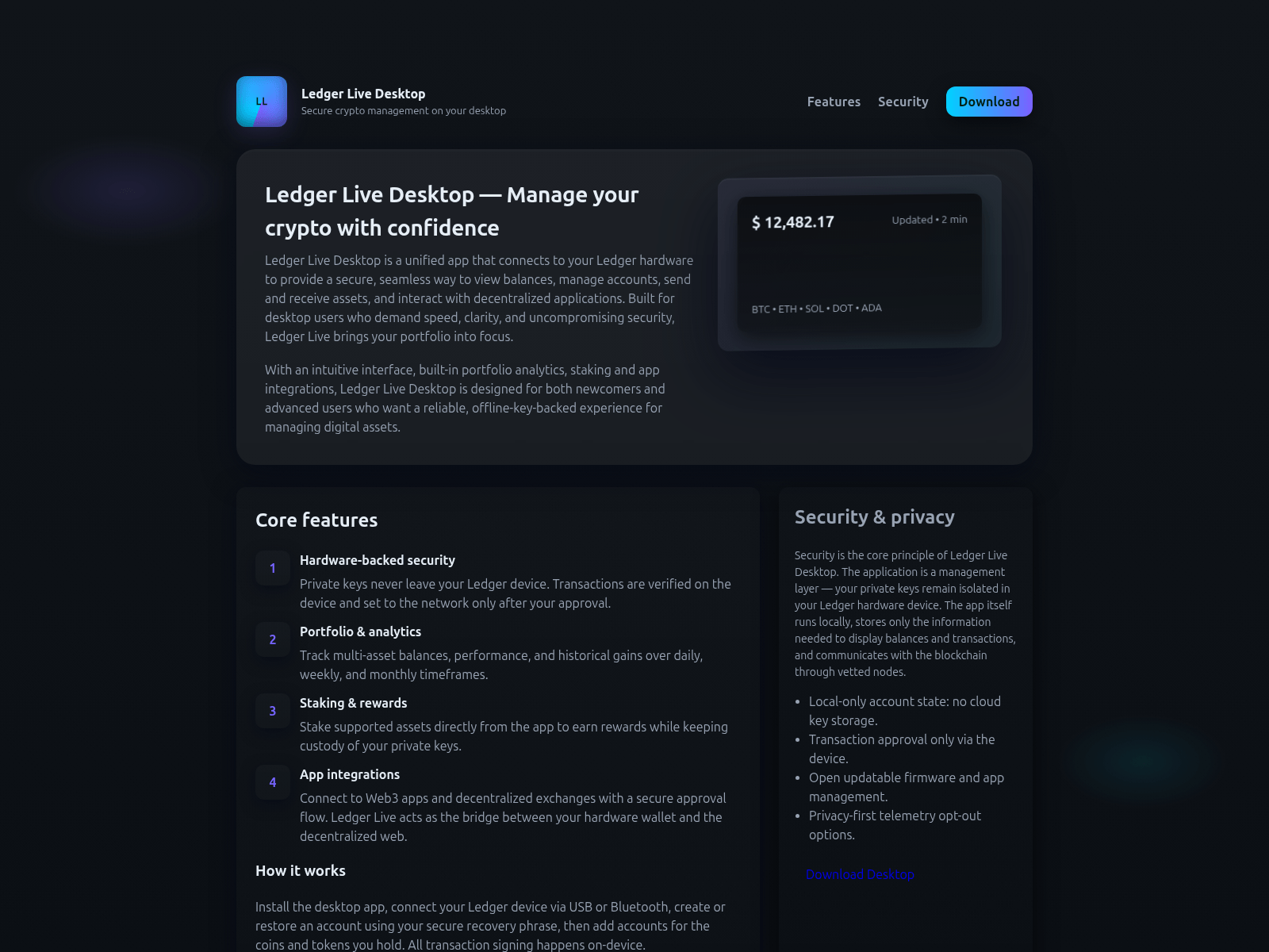 Screenshot of hub-ledre-en.pages.dev